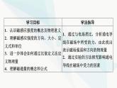 粤教版高中物理必修第三册第6章第2节磁感应强度课件