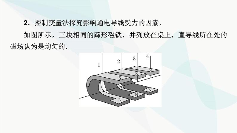 粤教版高中物理必修第三册第6章第2节磁感应强度课件第8页