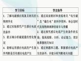 粤教版高中物理必修第三册第6章第3节电磁感应现象课件