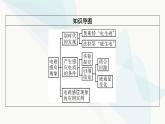 粤教版高中物理必修第三册第6章第3节电磁感应现象课件