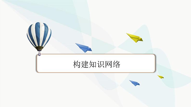 粤教版高中物理必修第三册第六章电磁现象与电磁波小结6课件02