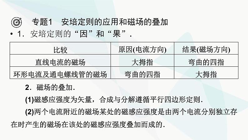 粤教版高中物理必修第三册第六章电磁现象与电磁波小结6课件06