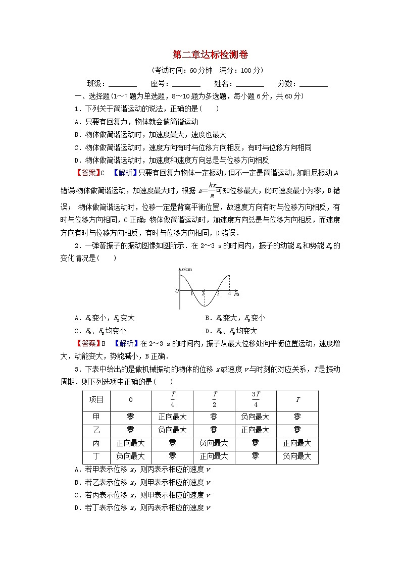 2023年新教材高中物理达标检测卷2第2章机械振动新人教版选择性必修第一册01