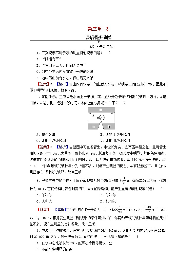 2023年新教材高中物理第3章机械波3波的反射折射和衍射课后提升训练新人教版选择性必修第一册01