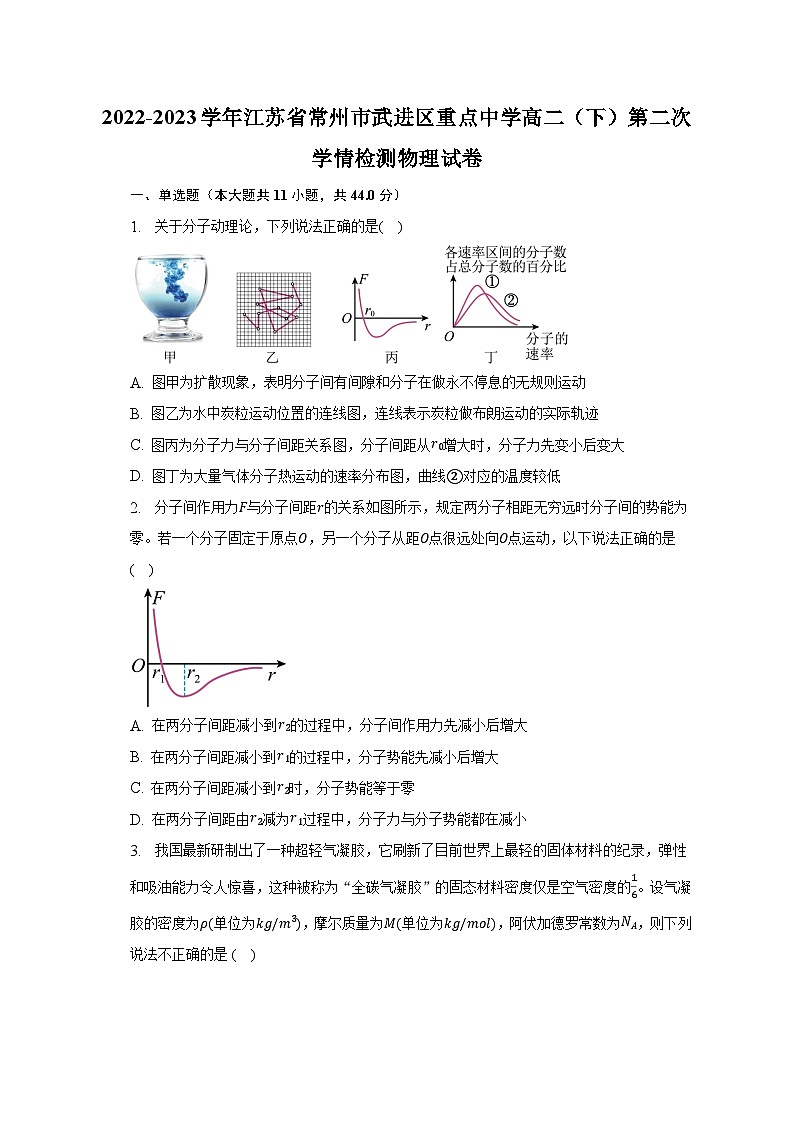 2022-2023学年江苏省常州市武进区重点中学高二（下）第二次学情检测物理试卷（含解析）01