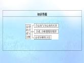粤教版高中物理必修第二册第1章抛体运动第2节运动的合成与分解课件
