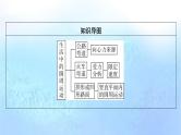 粤教版高中物理必修第二册第2章圆周运动第3节生活中的圆周运动课件