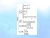 粤教版高中物理必修第二册第二章圆周运动小结2课件
