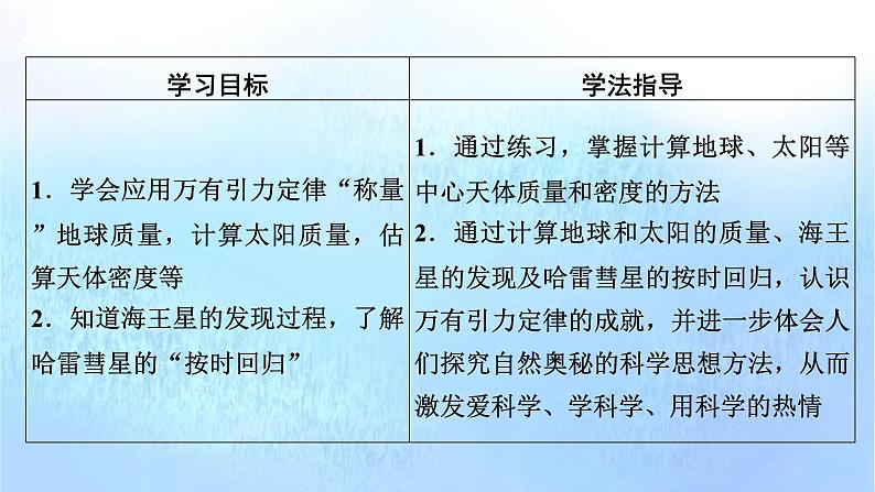 粤教版高中物理必修第二册第3章万有引力定律第3节万有引力定律的应用课件02