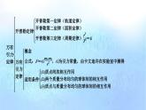 粤教版高中物理必修第二册第三章万有引力定律小结3课件