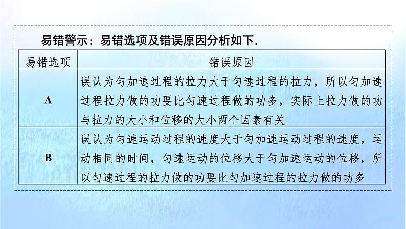 粤教版高中物理必修第二册第四章机械能及其守恒定律易错题归纳4课件第8页