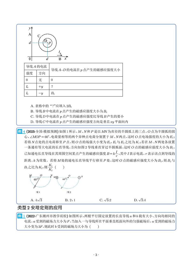2024届高考物理一轮复习热点题型 磁场的基本性质(2份打包，学生版+解析版)03