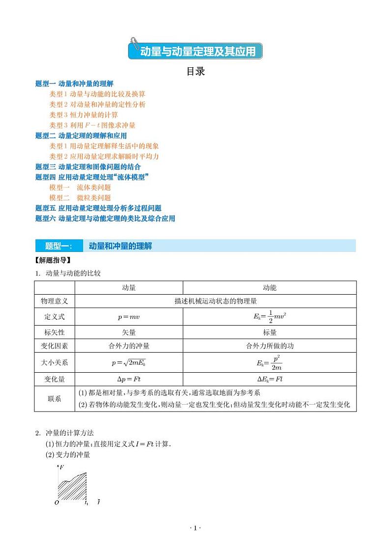 2024届高考物理一轮复习热点题型 动量与动量定理及其应用（2份打包，学生版+解析版）01