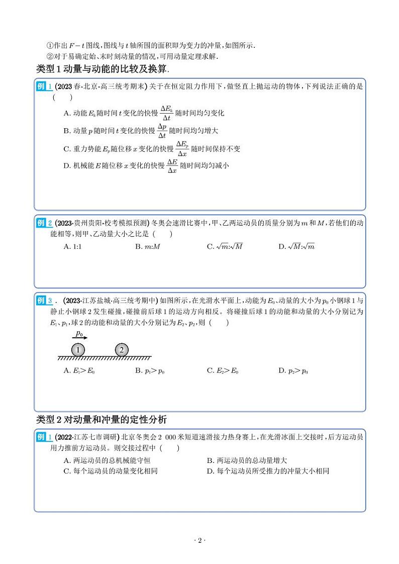 2024届高考物理一轮复习热点题型 动量与动量定理及其应用（2份打包，学生版+解析版）02