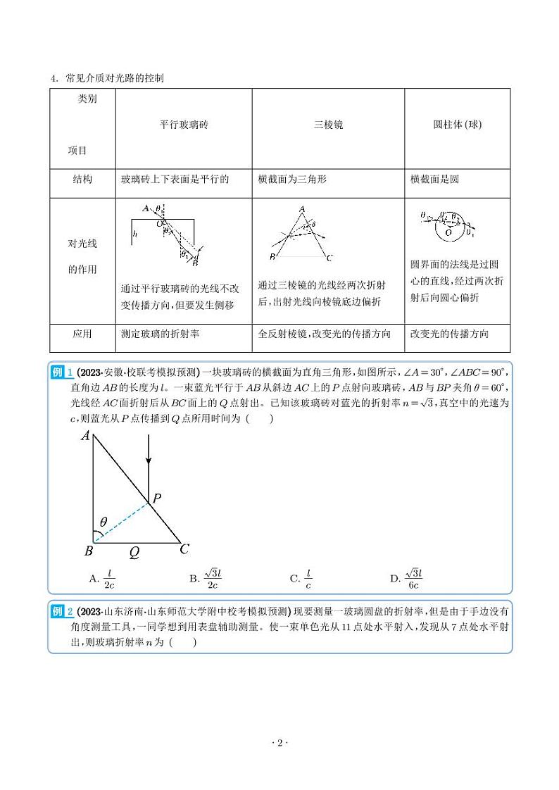 2024届高考物理一轮复习热点题型 光学（2份打包，学生版+解析版）02