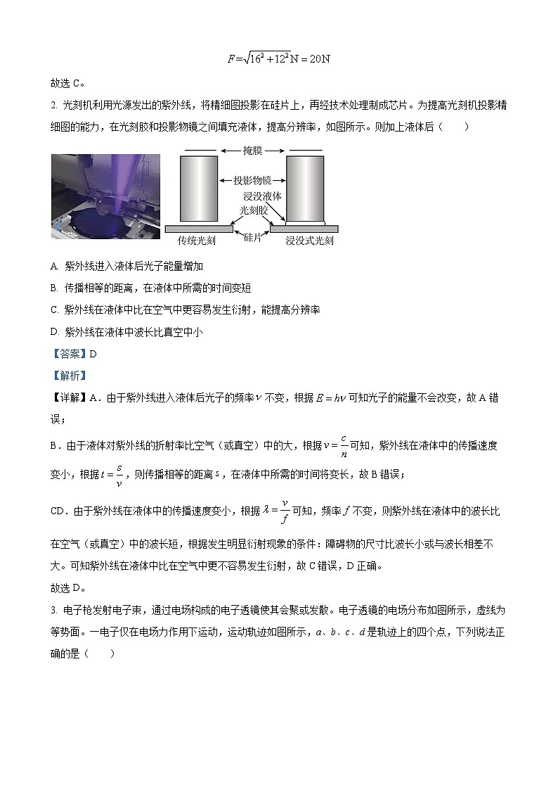 2023届四川省遂宁市射洪中学校高三下学期适应性考试（一）模拟预测理综物理试题 （解析版）02