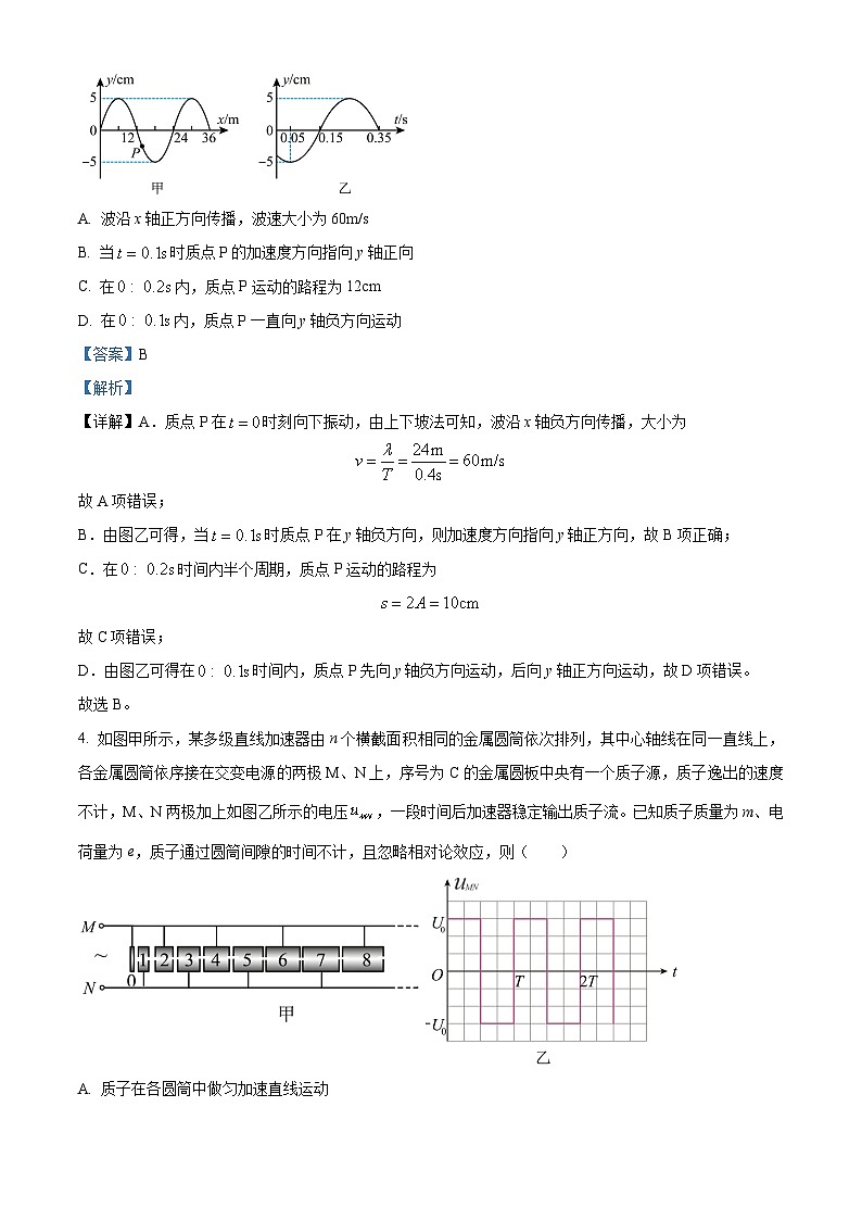 2023届重庆市第八中学高三下学期热身练习物理试题  （解析版）03