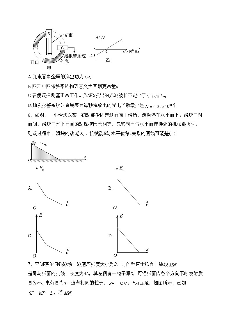 重庆市第八中学校2023届高三下学期强化巩固训练（三）物理试卷（含答案）03