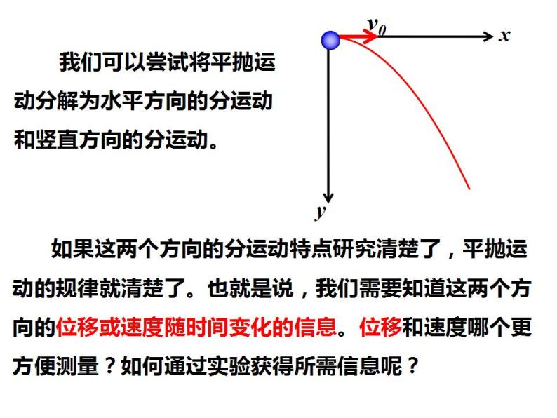 5.3实验：探究平抛运动的特点  课件—【新教材】人教版(2019)高中物理必修二06