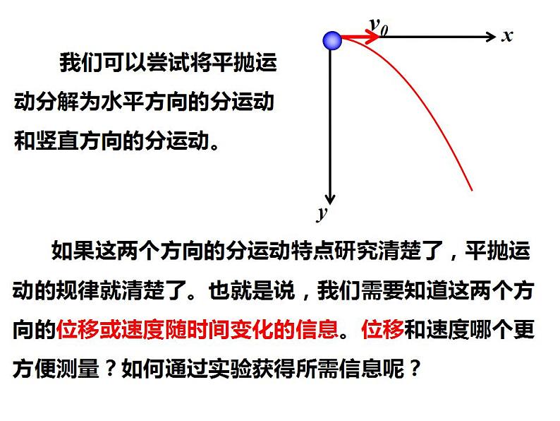 5.3实验：探究平抛运动的特点  课件— 2020-2021学年【新教材】人教版(2019)高中物理必修二第6页