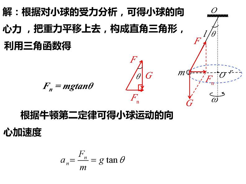 6.3向心加速度课件— 2020-2021学年【新教材】人教版(2019)高中物理必修二第8页