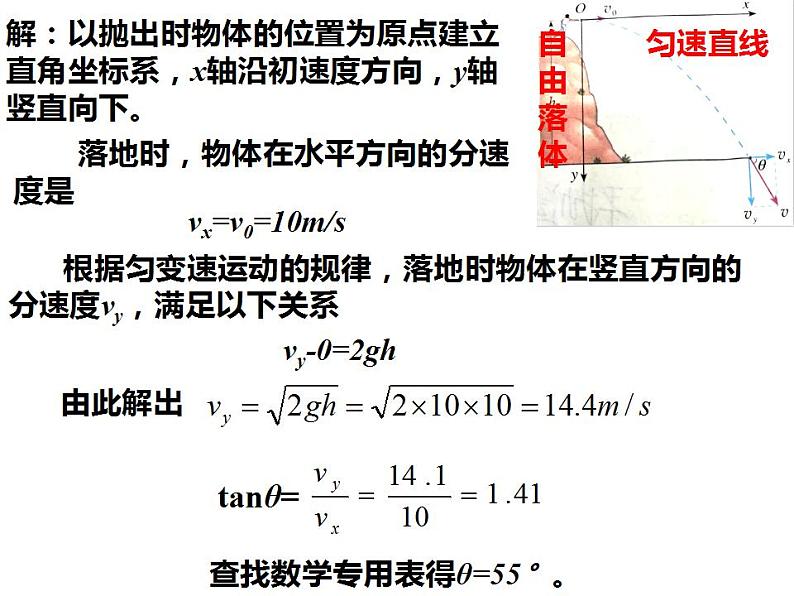 5.4抛体运动的规律课件— 2020-2021学年【新教材】人教版(2019)高中物理必修二第6页