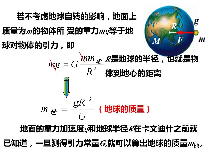 7.3万有引力理论的成就 课件— 2020-2021学年【新教材】人教版(2019)高中物理必修二第4页