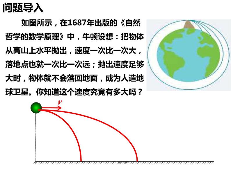 7.4宇宙航行 课件—【新教材】人教版(2019)高中物理必修二02