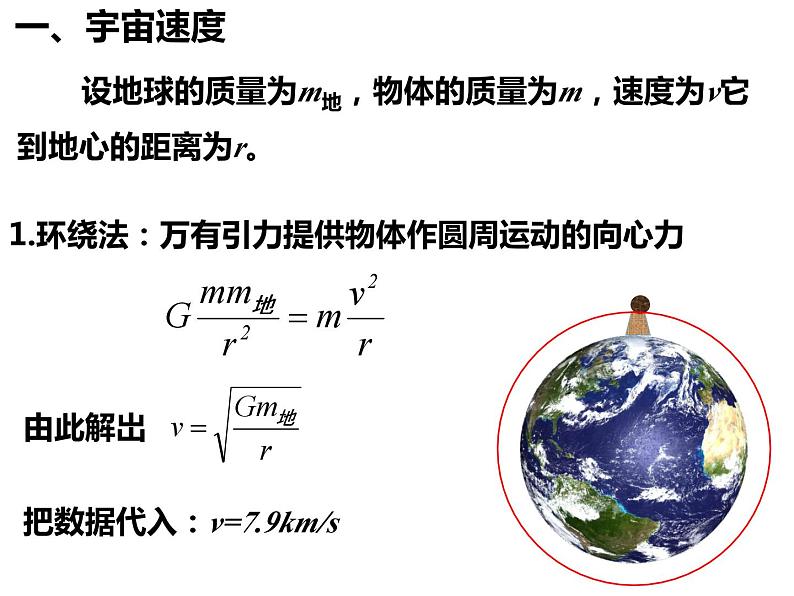 7.4宇宙航行 课件—【新教材】人教版(2019)高中物理必修二04