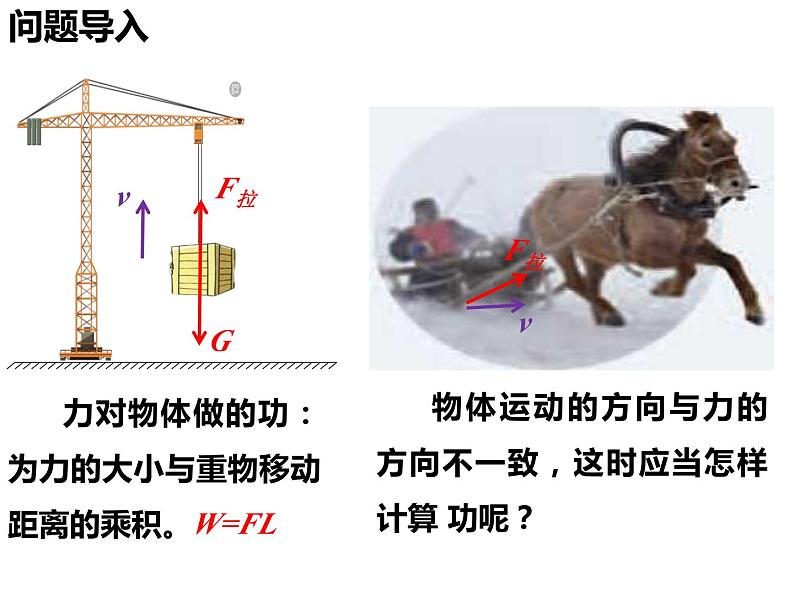 8.1功和功率（第1课时） 课件—【新教材】人教版(2019)高中物理必修二05