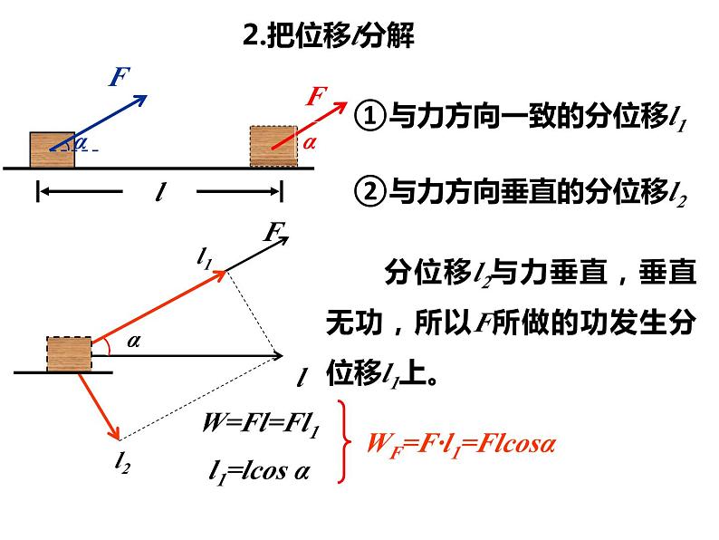 8.1功和功率（第1课时） 课件—【新教材】人教版(2019)高中物理必修二07