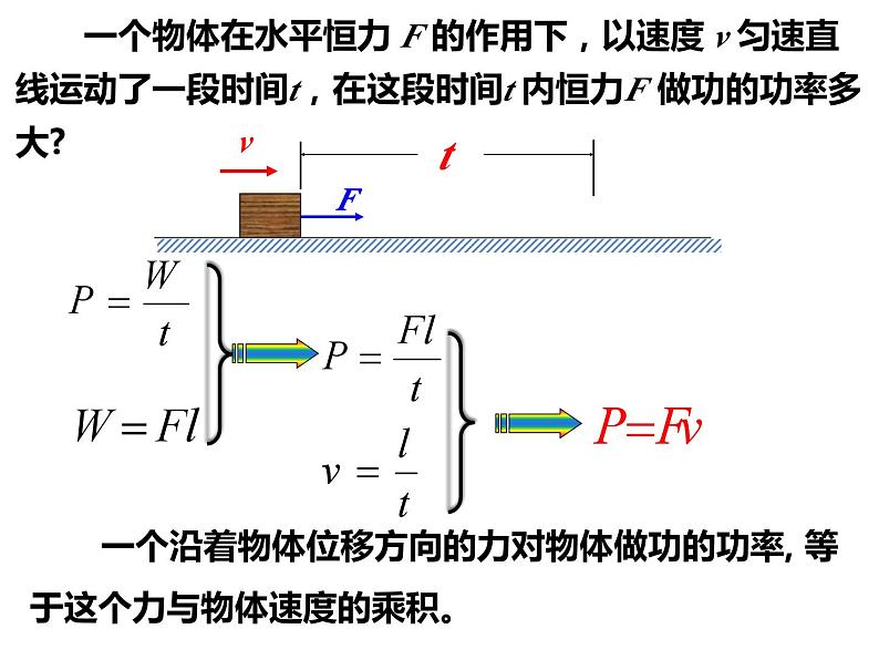 8.1功和功率（第2课时） 课件—【新教材】人教版(2019)高中物理必修二05