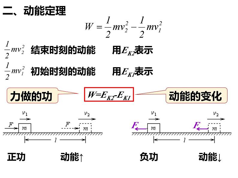8.3动能和动能定理 课件—【新教材】人教版(2019)高中物理必修二08