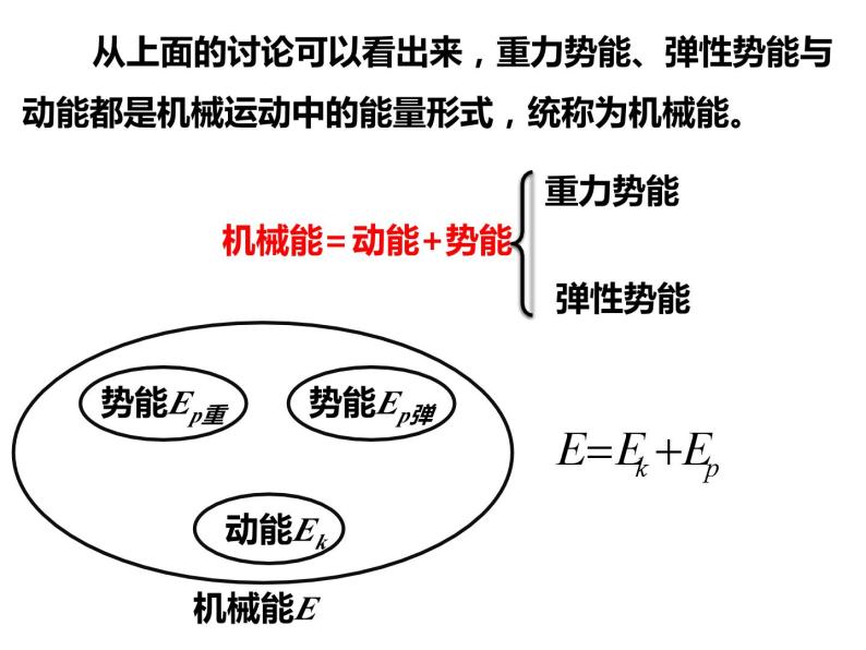 8.4机械能守恒定律 课件—【新教材】人教版(2019)高中物理必修二07