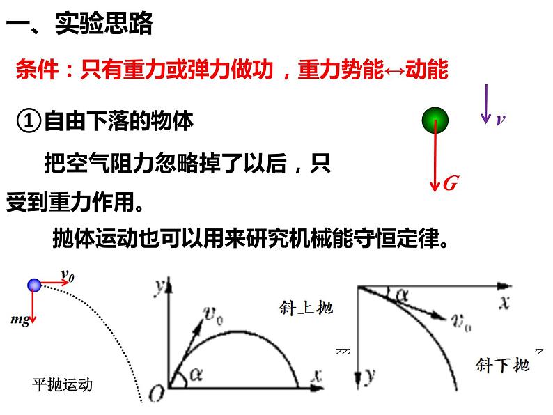 8.5实验：验证机械能守恒定律 课件— 【新教材】人教版(2019)高中物理必修二03