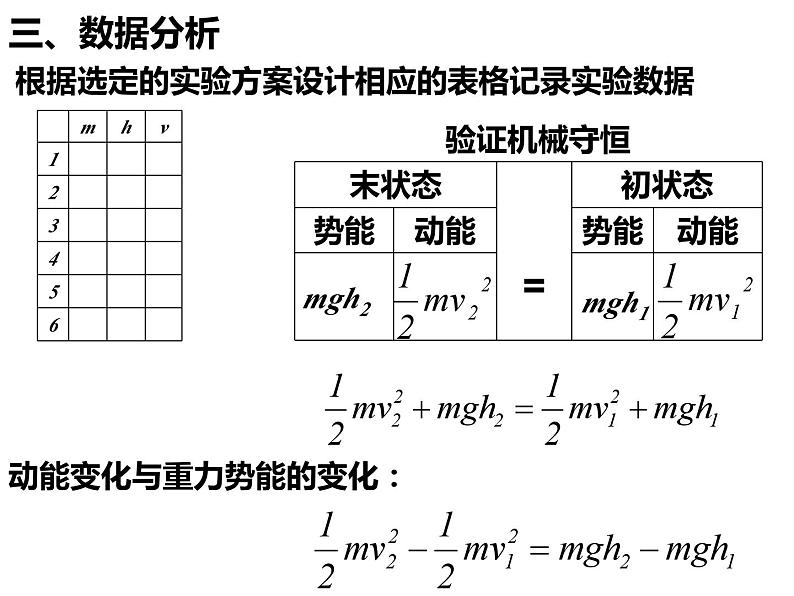 8.5实验：验证机械能守恒定律 课件— 【新教材】人教版(2019)高中物理必修二06