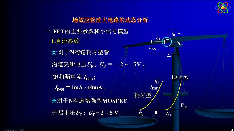 2022-2023学年高二物理竞赛课件：场效应管放大电路的动态分析第2页