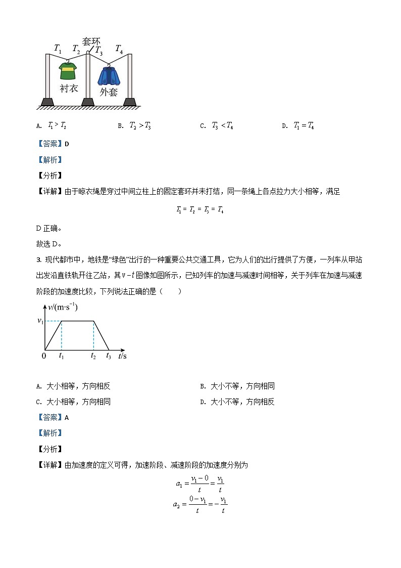 2021年6月广东省普通高中学业水平合格性考试物理试题（含解析）02