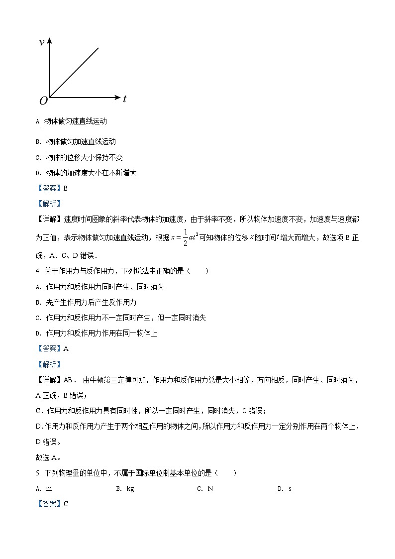广东省广州市第二中学2021-2022学年高二（上）合格性考试物理试题（含解析）第2页