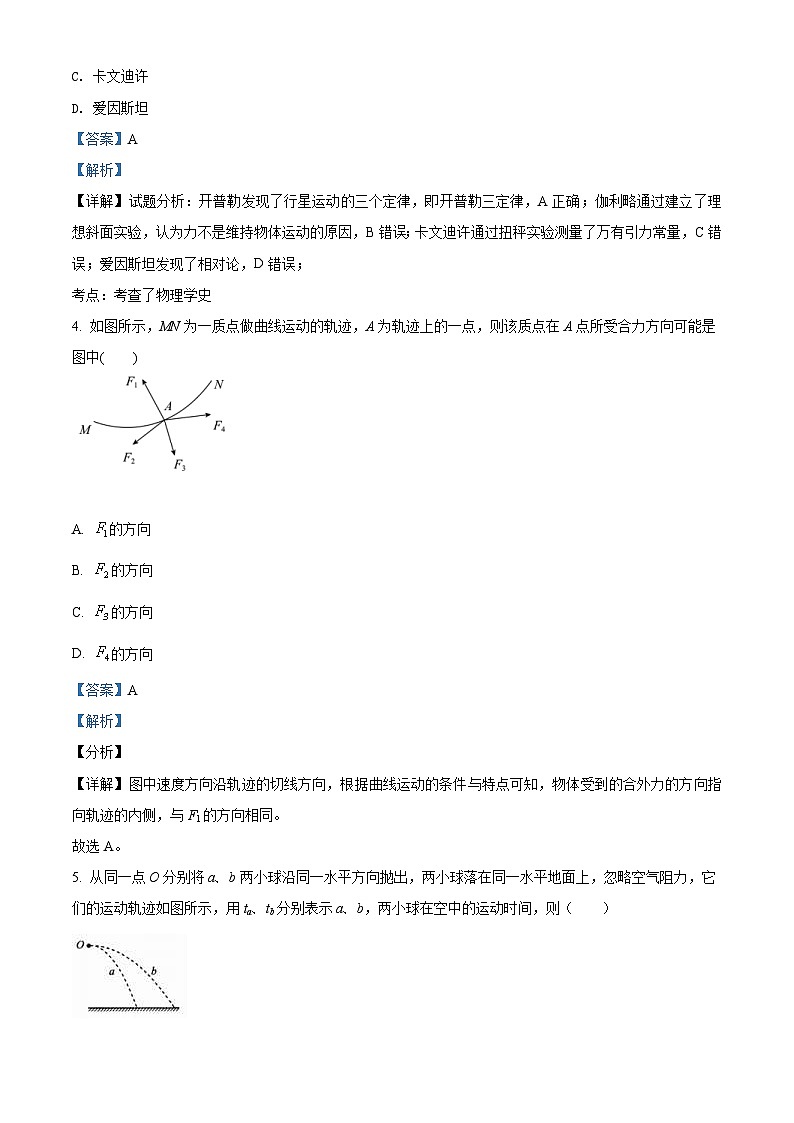 湖南省湘潭市第一中学2020-2021学年高一（下）合格考物理试题（含解析）02
