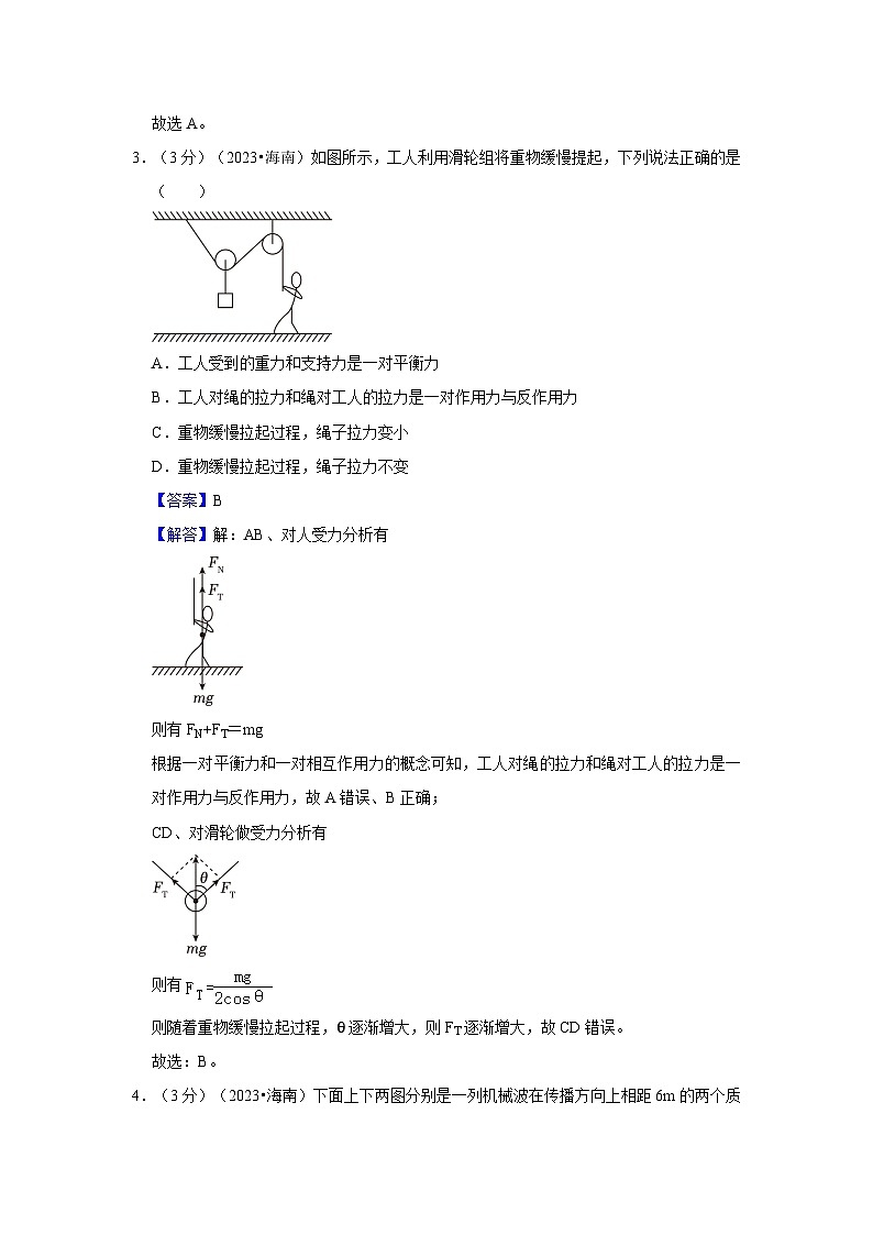 2023年海南省新高考物理试卷（原卷+解析）02