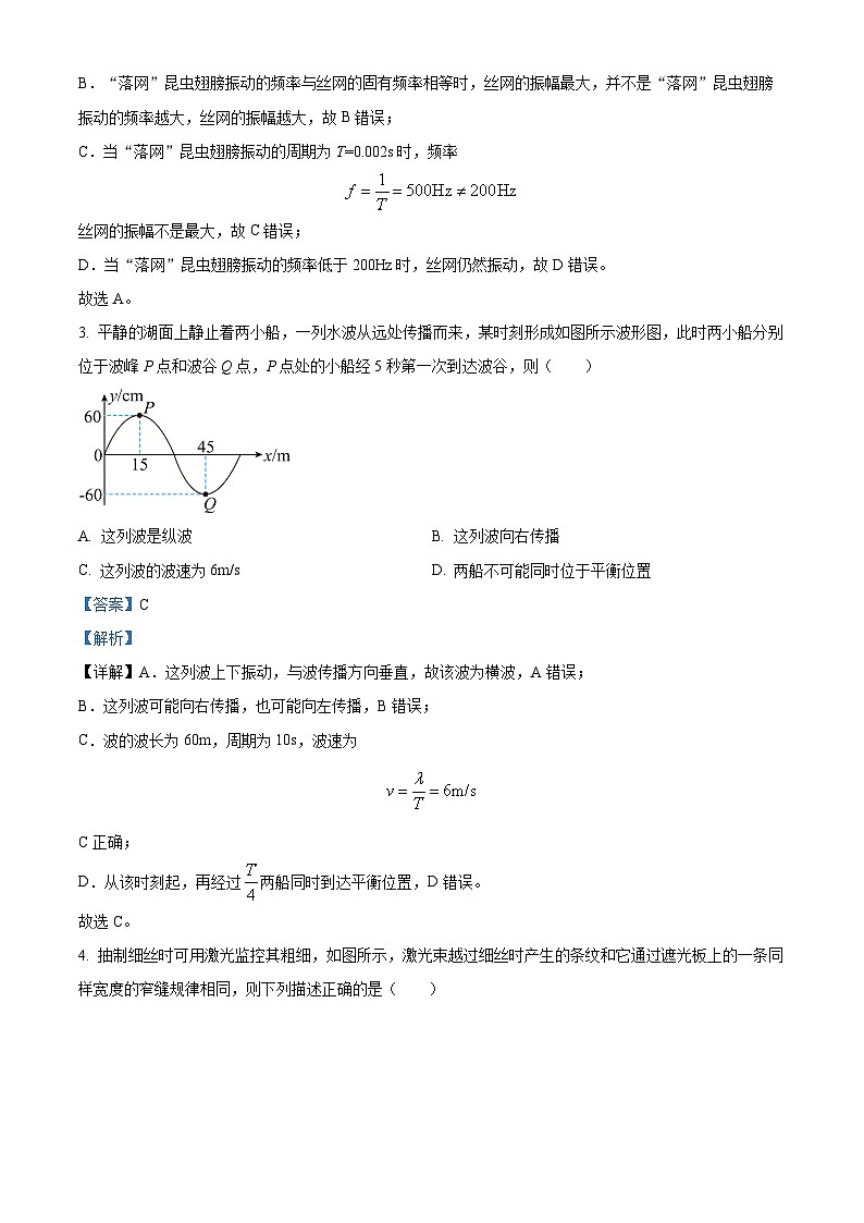 精品解析：江苏省常州市金坛区高二下学期期中质量调研物理试题02