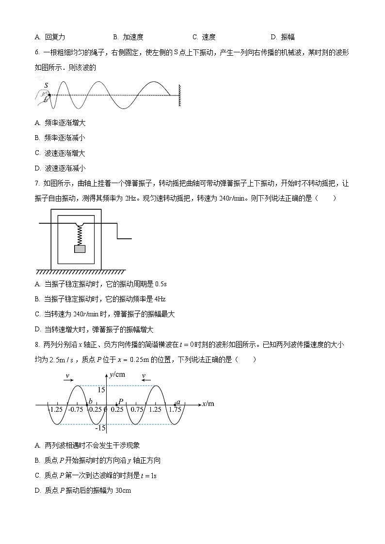 精品解析：上海市华东师范大学第二附属中学高二下学期期中物理试题02