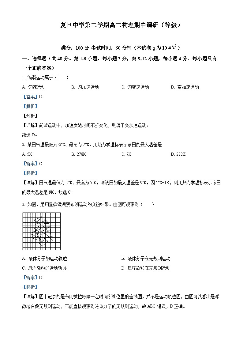 精品解析：上海市复旦中学高二下学期期中物理试题01