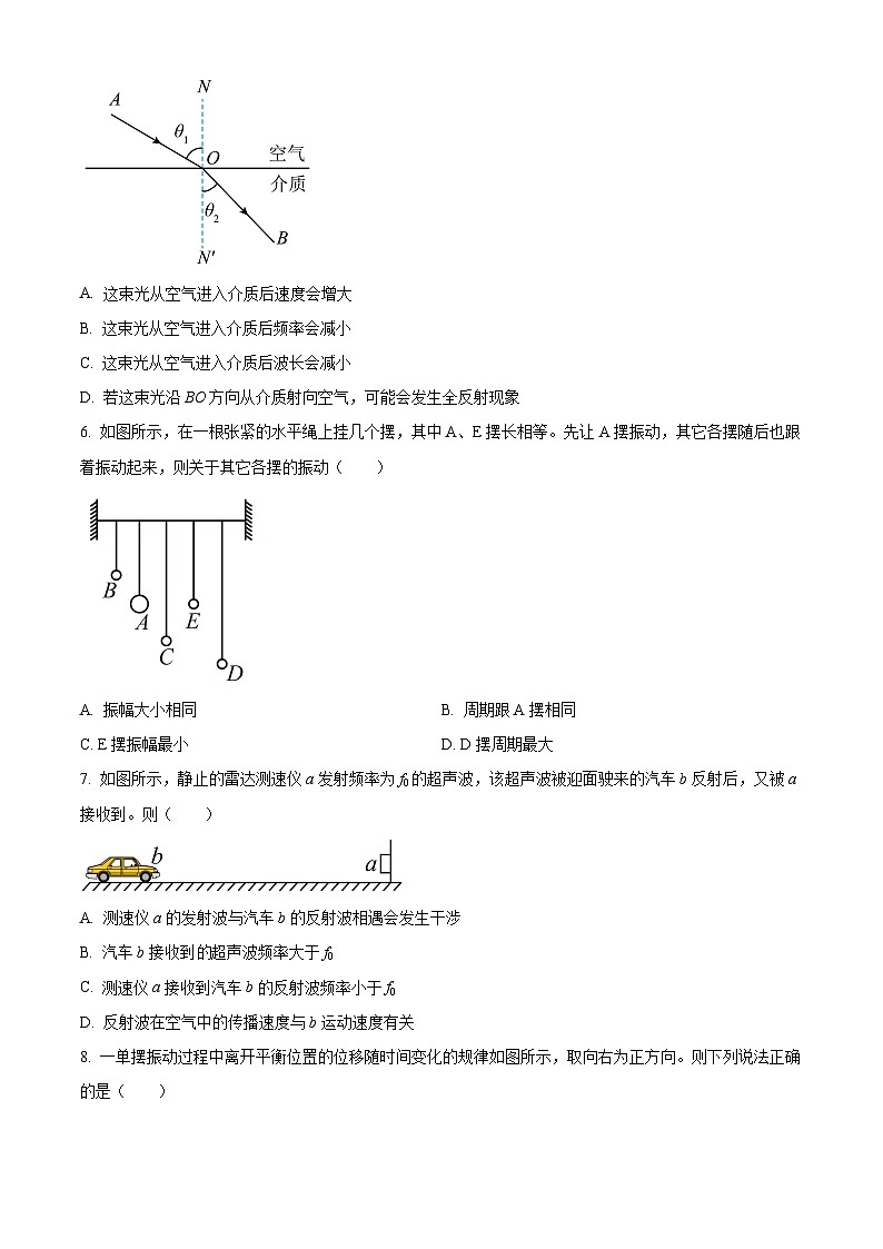 精品解析：上海市华东师范大学附属东昌中学高二下学期期中物理试题（等级）02
