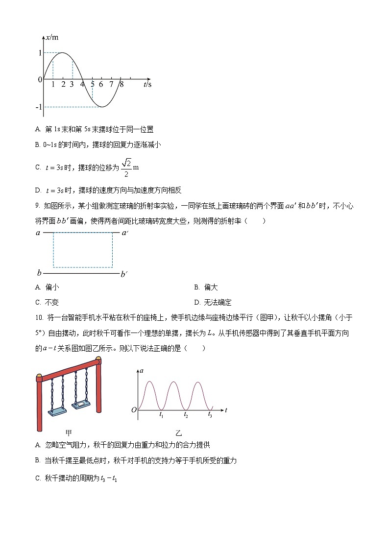 精品解析：上海市华东师范大学附属东昌中学高二下学期期中物理试题（等级）03