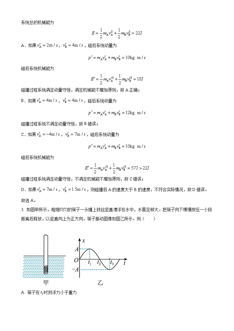 精品解析：福建省福州市多所学校高二下学期期中联考物理试题（解析版）第2页