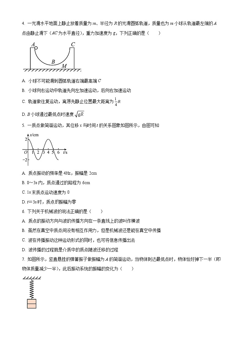 精品解析：甘肃省兰州市教育局第四片区高二下学期期中物理试题（原卷版）第2页