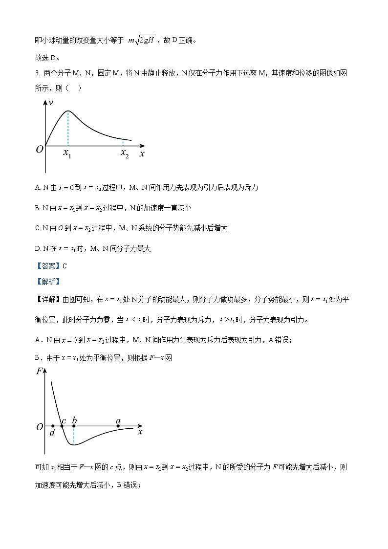 精品解析：福建省莆田第一中学高二下学期第二学段（期中）物理试题（A卷）03