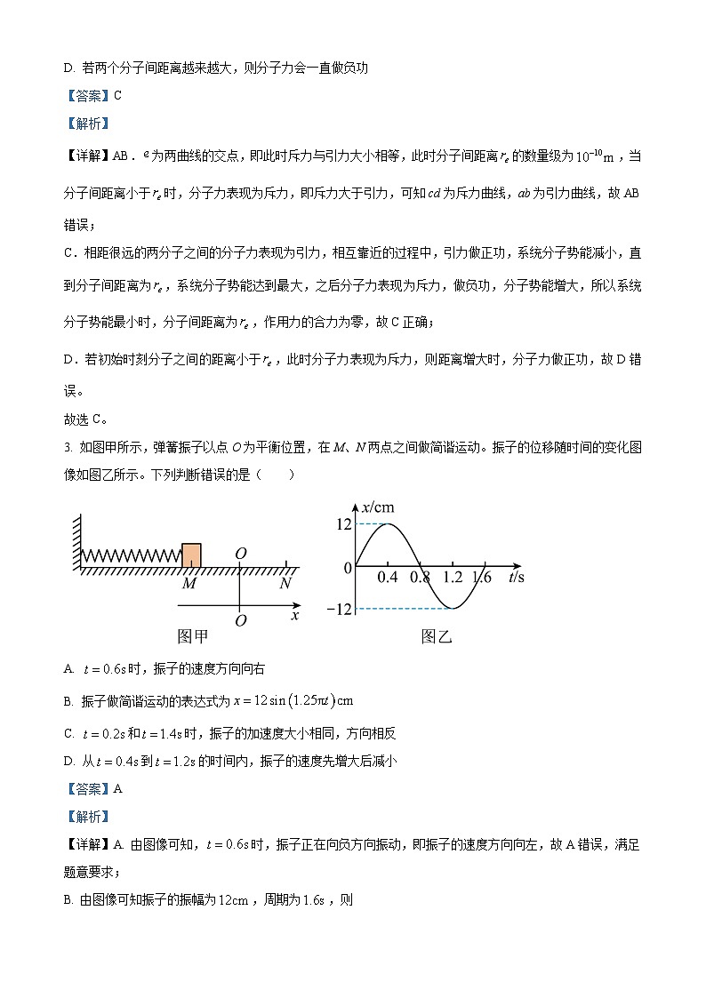 精品解析：辽宁省部分学校高二下学期期中物理试题02